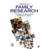 Methods Of Family Research