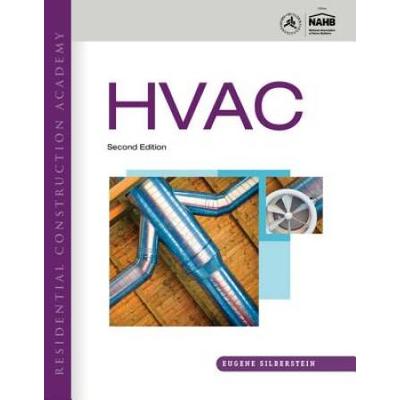 Residential Construction Academy: Hvac