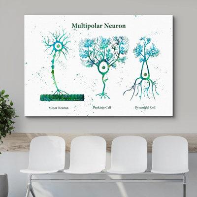 IDEA4WALL Blue Neuron Pastel Watercolor Flowers Medical Health Modern Art Floral Botanical Wall Decor Canvas in Green | Wayfair
