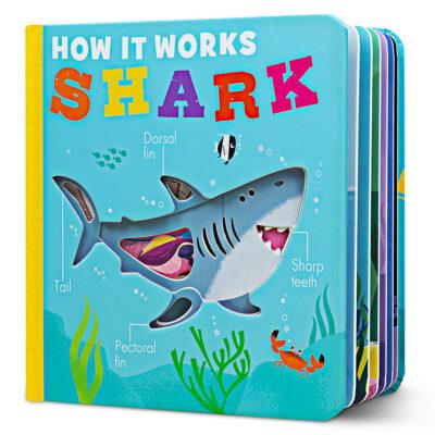 How it Works: Shark