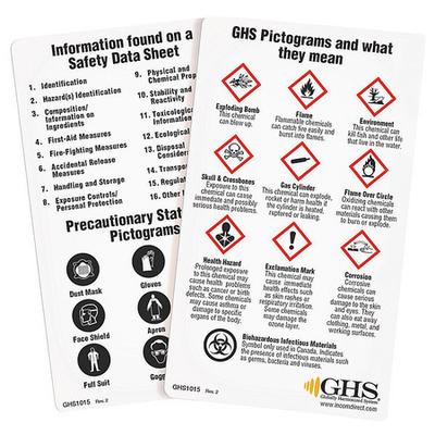 GHS SAFETY GHS1015 Wallet Card,Chemical/HAZMAT Trng,PK50