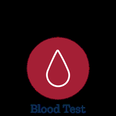 Catecholamines, Fractionated, plasma Blood Test