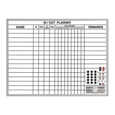 MAGNA VISUAL IOP-1824 18" x 24" In/Out Board Kit
