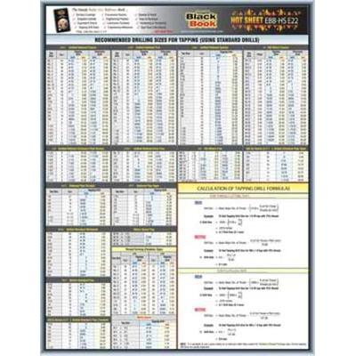 ZORO SELECT 5DFE2 Engineering Tech Sheet,Tap Drill Formula