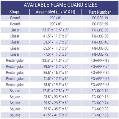 American Fireglass Round Fire Pit Flame Guard (Glass) | 6 H x 29 W x 29 D in | Wayfair FG-RSP-25