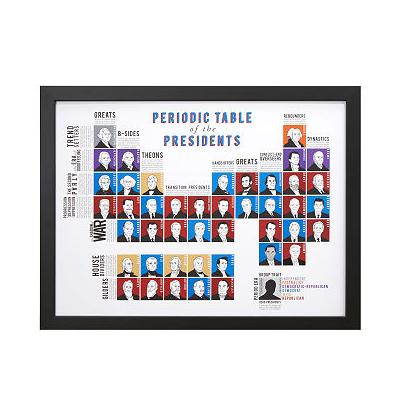 Periodic Table of Presidents