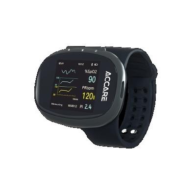 Wrist-Worn Pulse Oximeter with Smartphone Interface